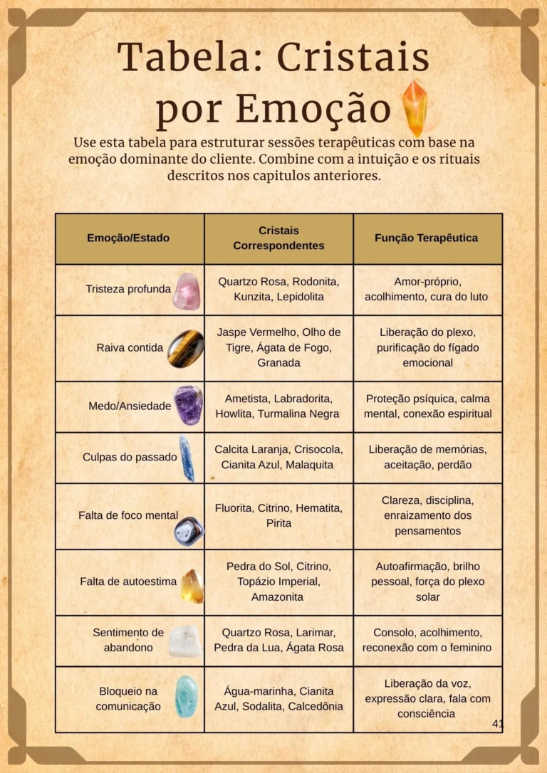 Grimorio-Cura-Xamanica-com-Cristais-novo-colorido-_4_-1.webp
